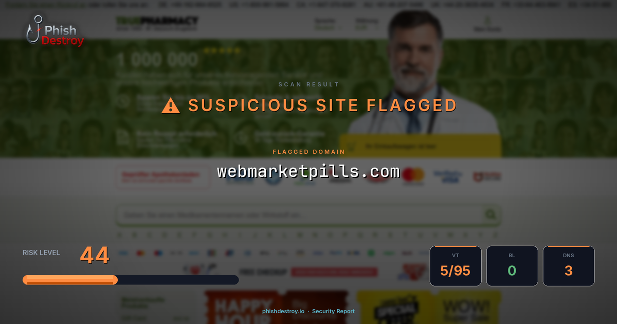 webmarketpills.com phishing report — threat analysis by PhishDestroy
