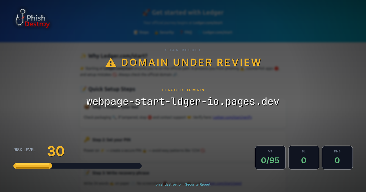webpage-start-ldger-io.pages.dev phishing report — threat analysis by PhishDestroy