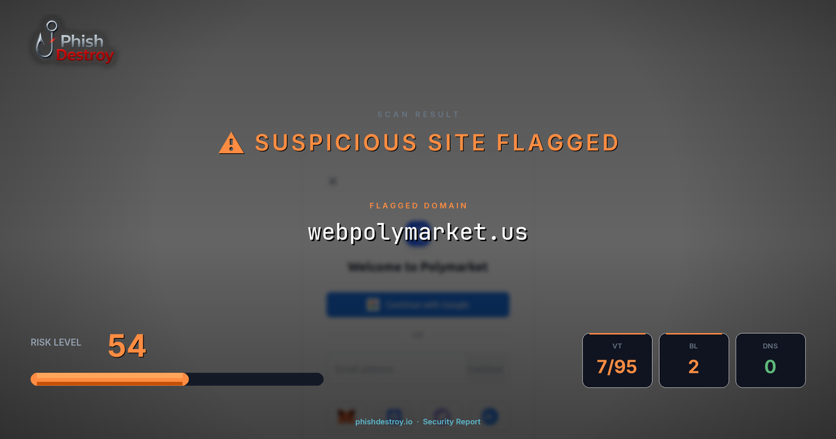 webpolymarket.us phishing report — threat analysis by PhishDestroy