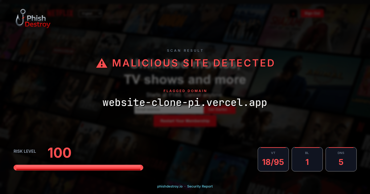 website-clone-pi.vercel.app phishing report — threat analysis by PhishDestroy
