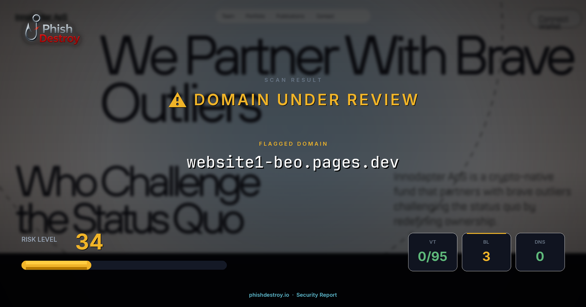 website1-beo.pages.dev phishing report — threat analysis by PhishDestroy