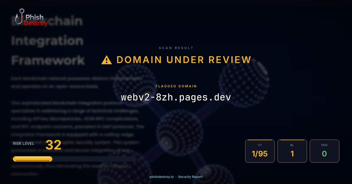 webv2-8zh.pages.dev phishing report — threat analysis by PhishDestroy