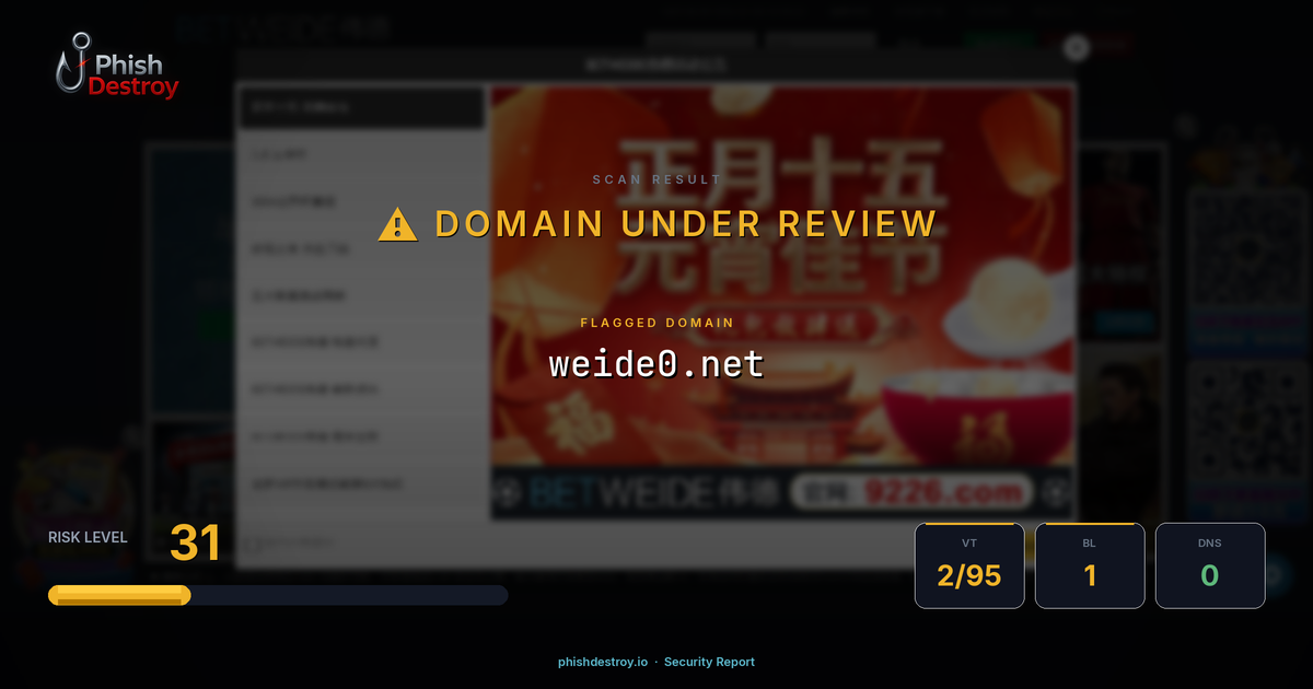 weide0.net phishing report — threat analysis by PhishDestroy
