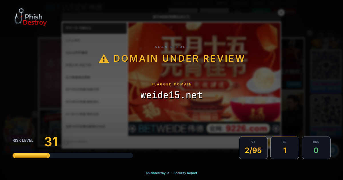 weide15.net phishing report — threat analysis by PhishDestroy