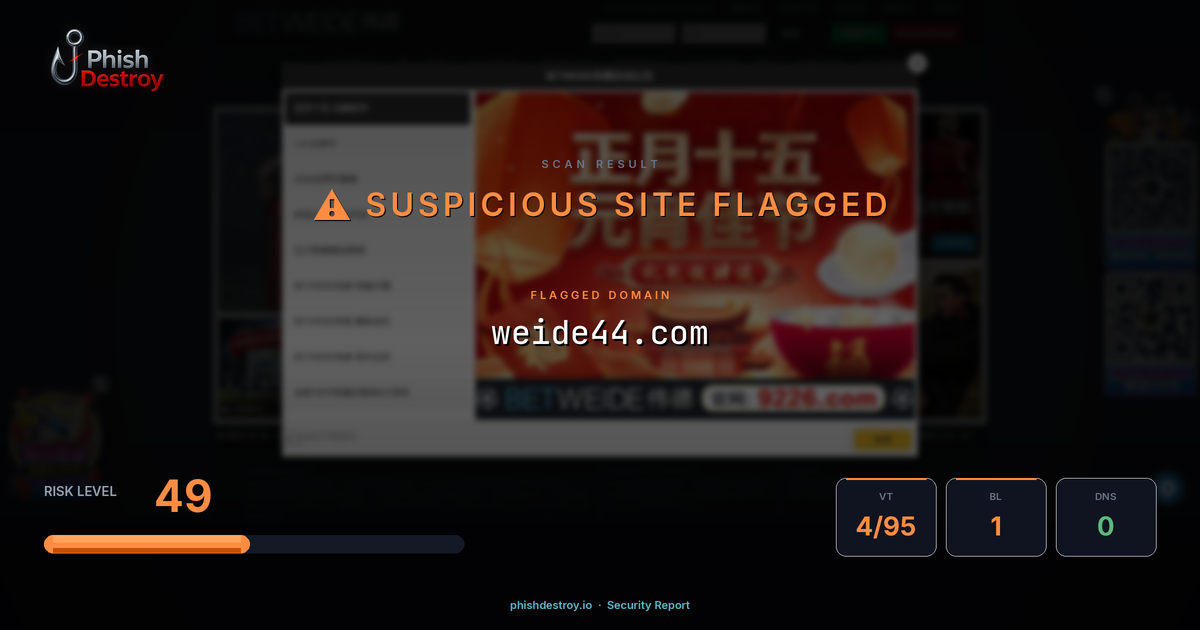 weide44.com phishing report — threat analysis by PhishDestroy