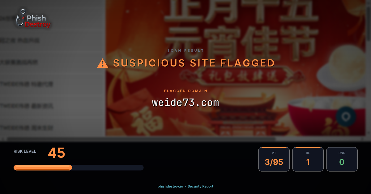 weide73.com phishing report — threat analysis by PhishDestroy