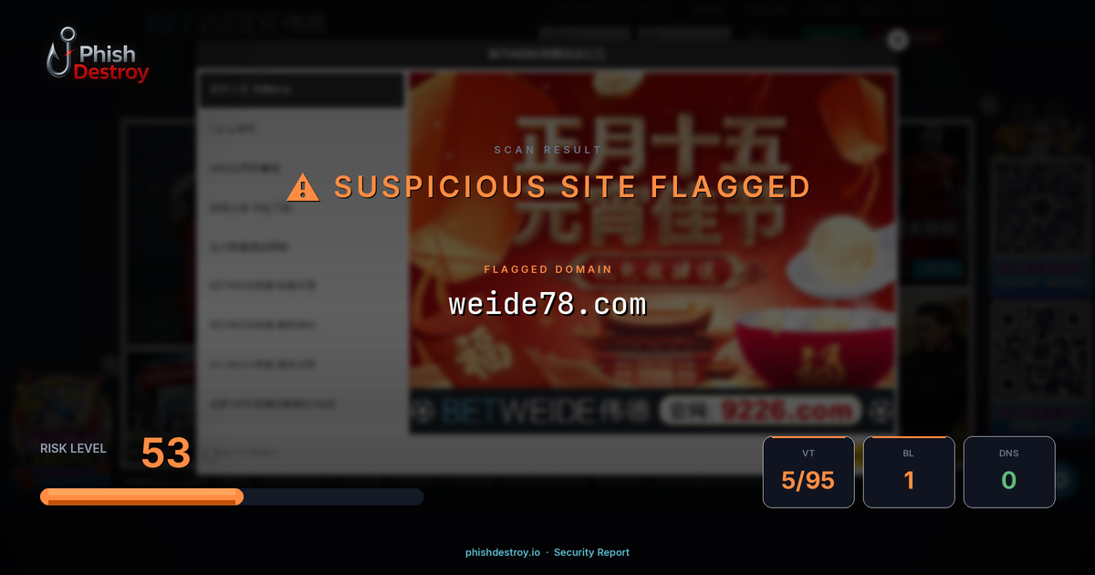 weide78.com phishing report — threat analysis by PhishDestroy