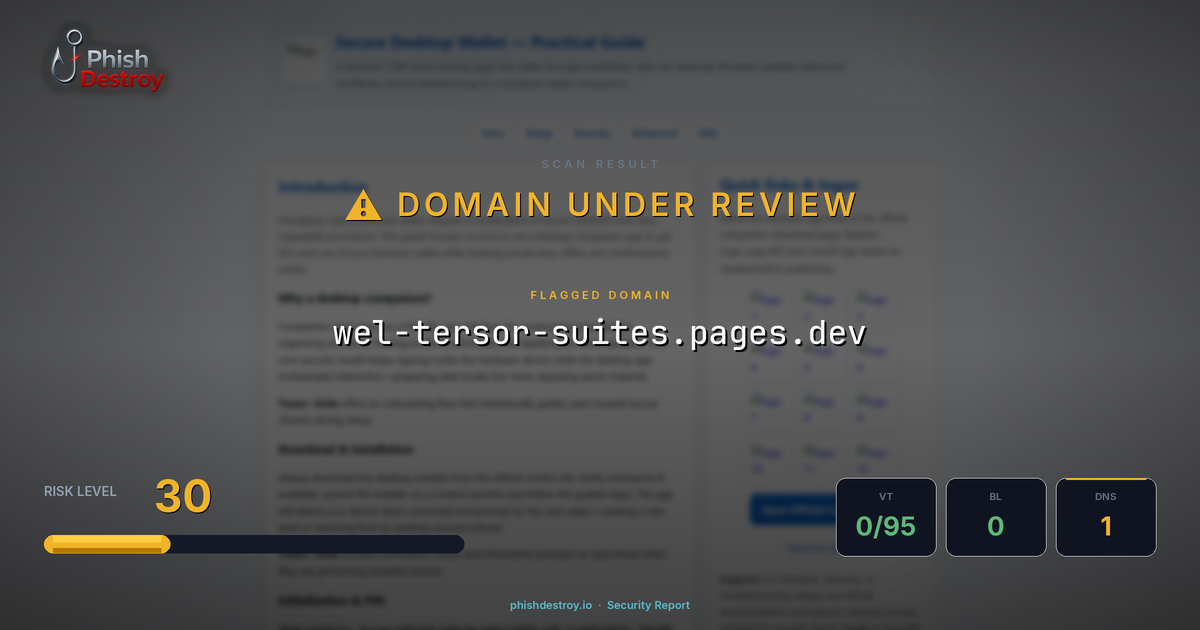 wel-tersor-suites.pages.dev phishing report — threat analysis by PhishDestroy
