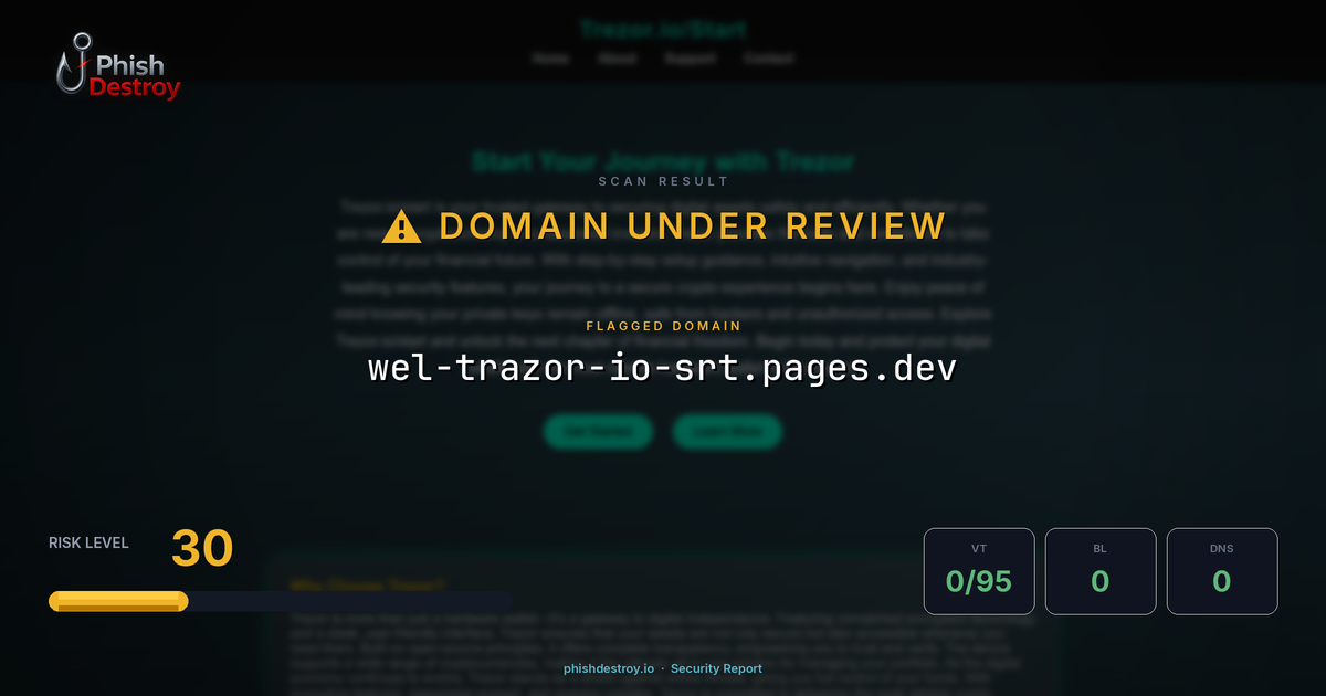 wel-trazor-io-srt.pages.dev phishing report — threat analysis by PhishDestroy