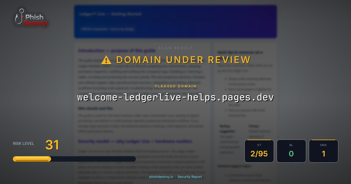 welcome-ledgerlive-helps.pages.dev phishing report — threat analysis by PhishDestroy