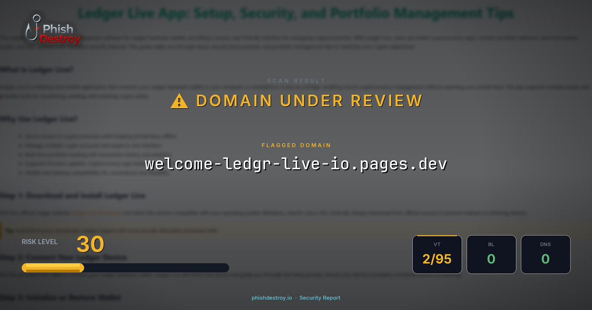 welcome-ledgr-live-io.pages.dev phishing report — threat analysis by PhishDestroy