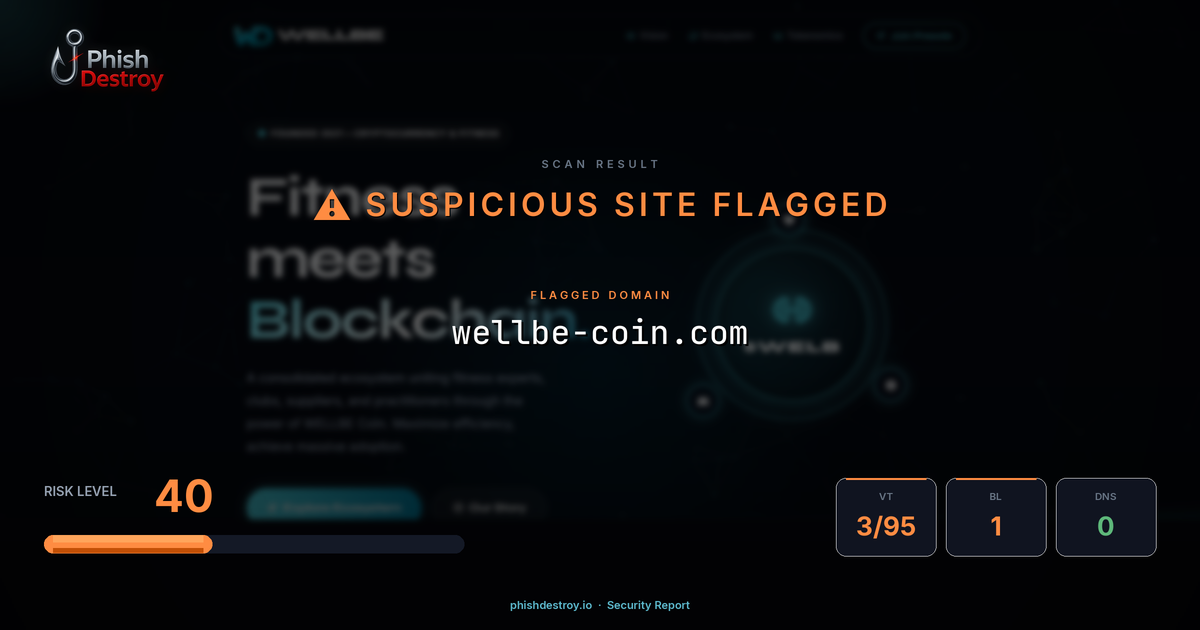 wellbe-coin.com phishing report — threat analysis by PhishDestroy