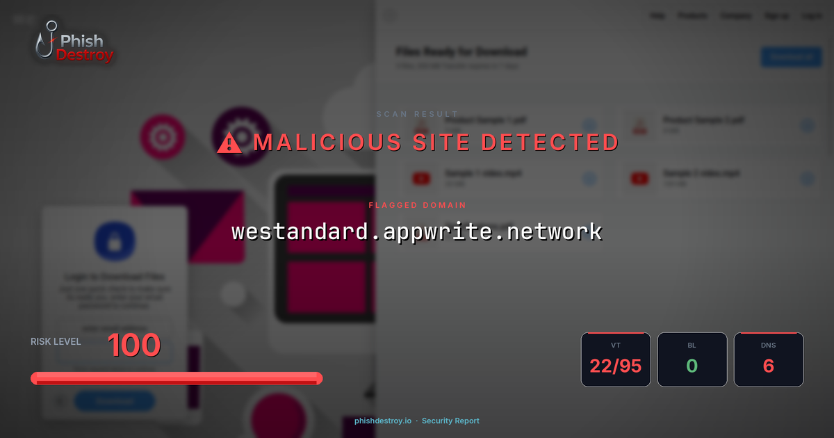westandard.appwrite.network phishing report — threat analysis by PhishDestroy