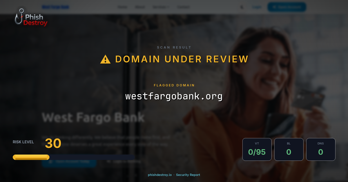 westfargobank.org phishing report — threat analysis by PhishDestroy