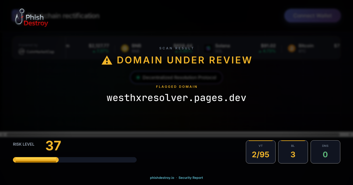 westhxresolver.pages.dev phishing report — threat analysis by PhishDestroy