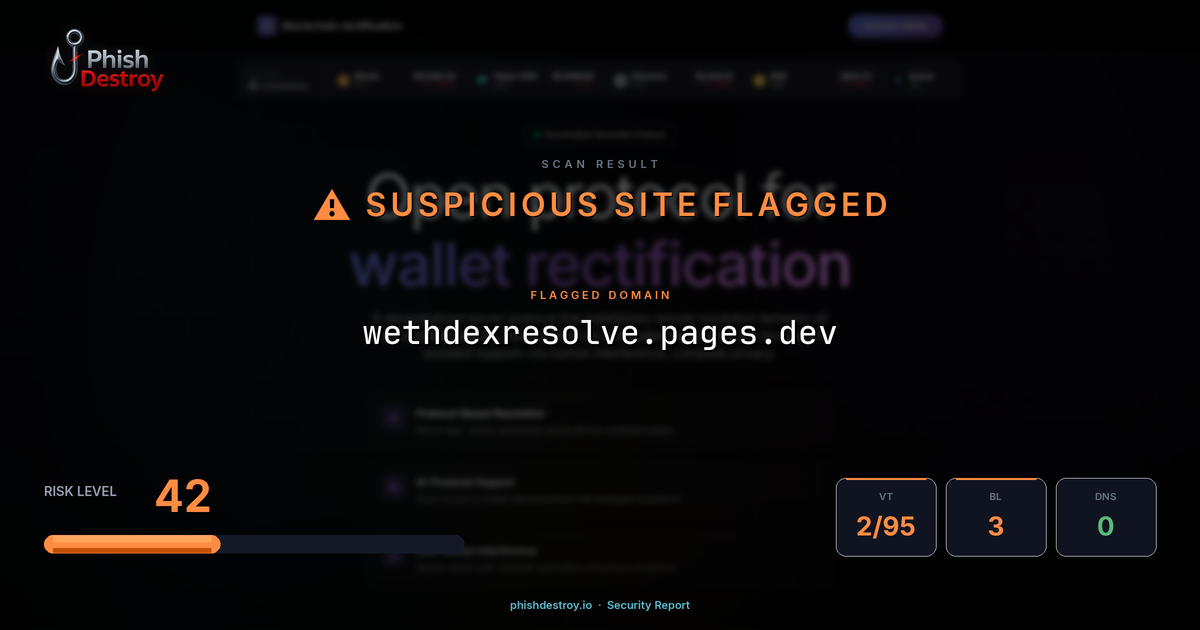 wethdexresolve.pages.dev phishing report — threat analysis by PhishDestroy