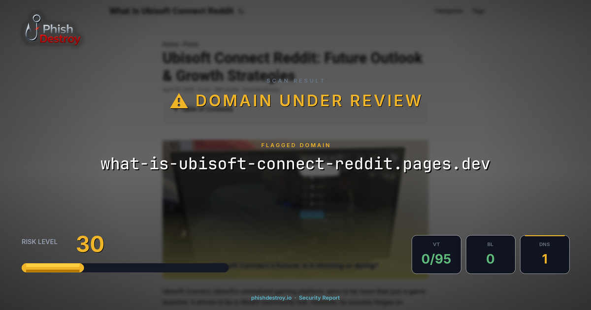 what-is-ubisoft-connect-reddit.pages.dev phishing report — threat analysis by PhishDestroy