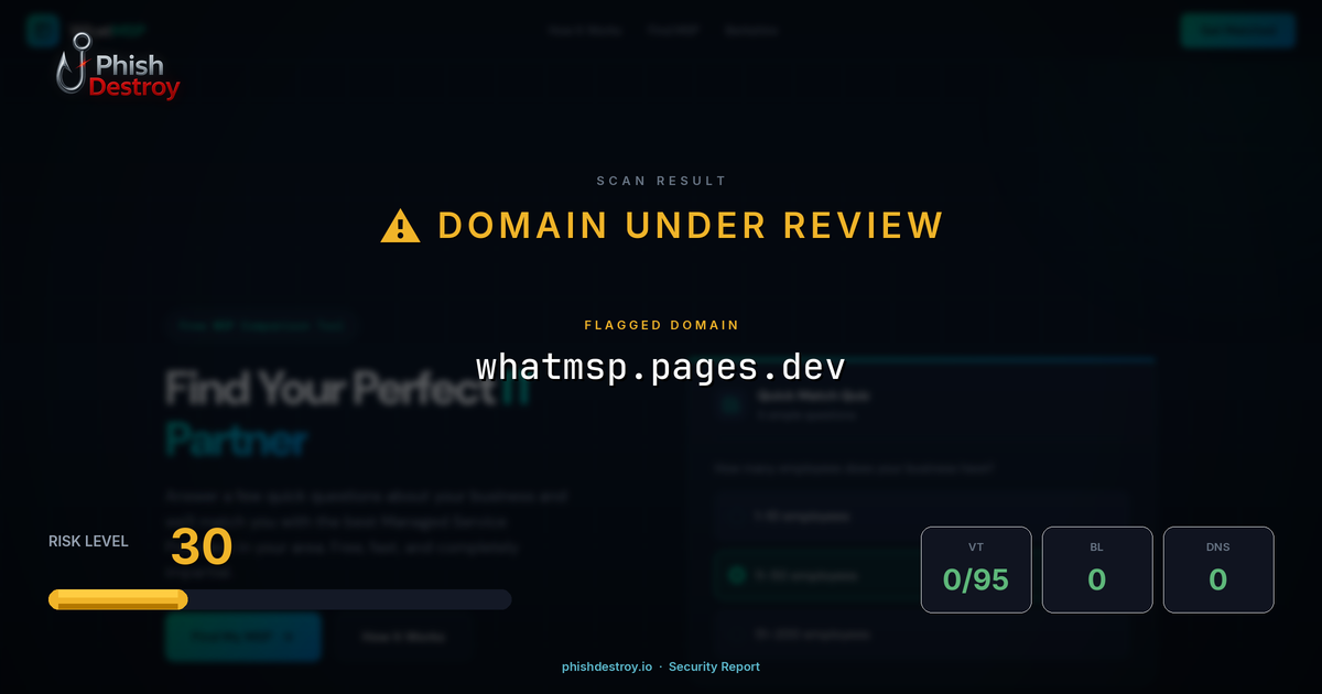 whatmsp.pages.dev phishing report — threat analysis by PhishDestroy