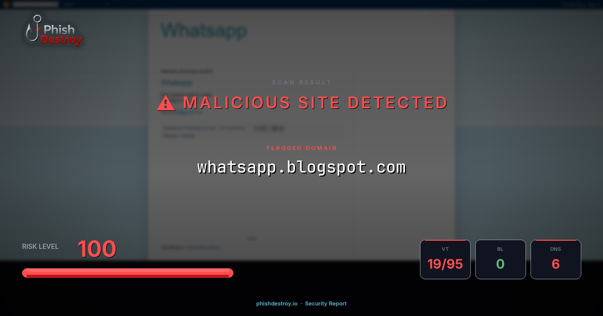 whatsapp.blogspot.com phishing report — threat analysis by PhishDestroy