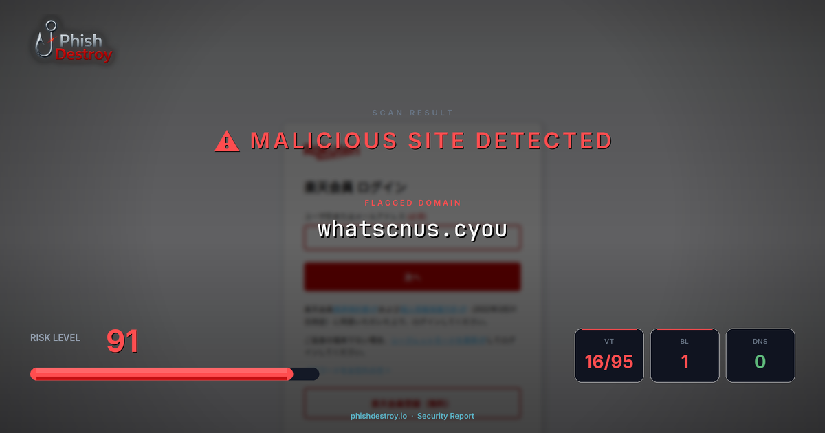 whatscnus.cyou phishing report — threat analysis by PhishDestroy
