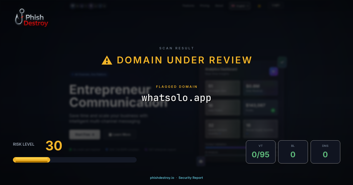 whatsolo.app phishing report — threat analysis by PhishDestroy