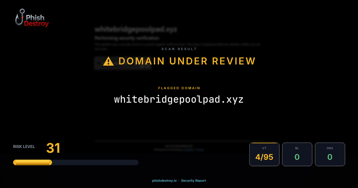 whitebridgepoolpad.xyz phishing report — threat analysis by PhishDestroy