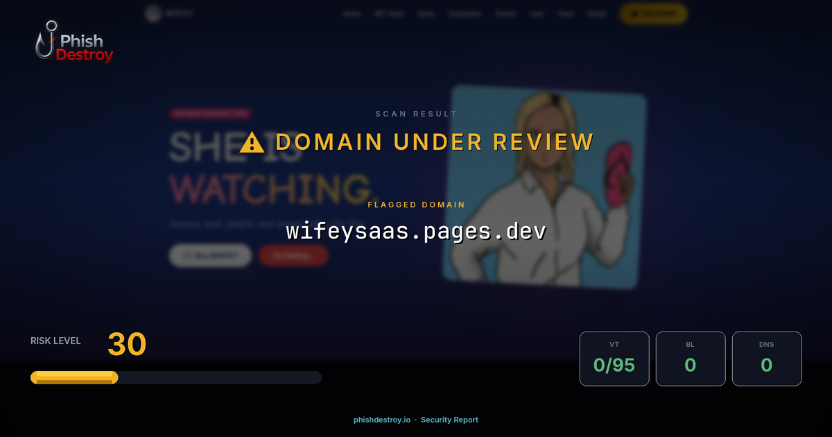 wifeysaas.pages.dev phishing report — threat analysis by PhishDestroy