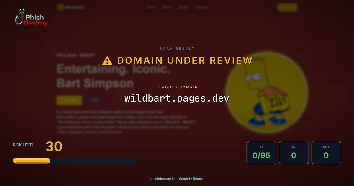wildbart.pages.dev phishing report — threat analysis by PhishDestroy