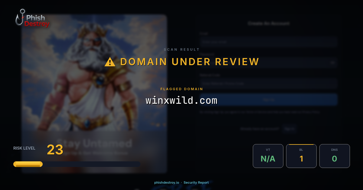winxwild.com phishing report — threat analysis by PhishDestroy
