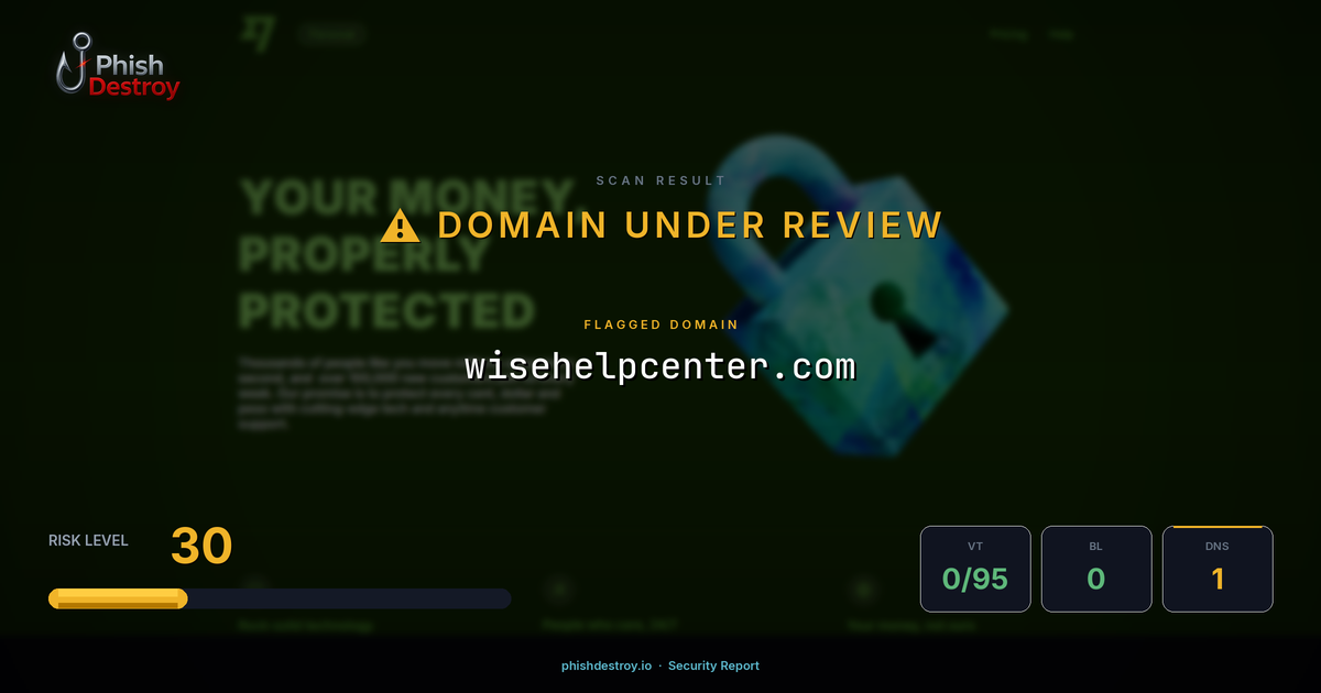 wisehelpcenter.com phishing report — threat analysis by PhishDestroy