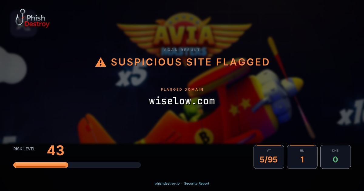 wiselow.com phishing report — threat analysis by PhishDestroy