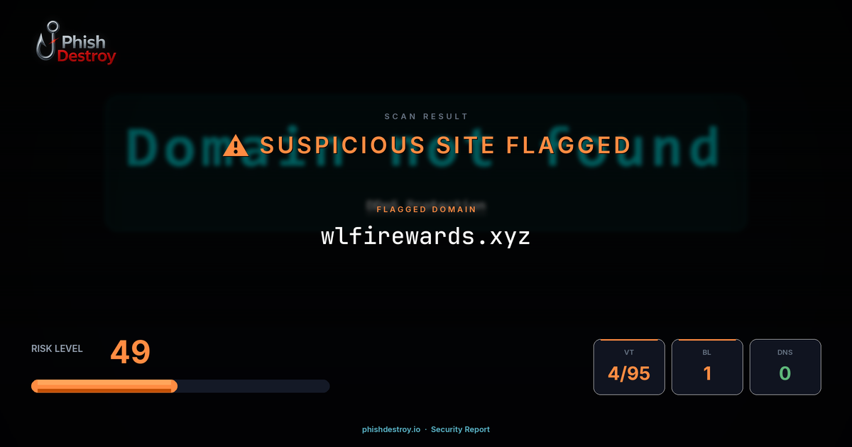 wlfirewards.xyz phishing report — threat analysis by PhishDestroy