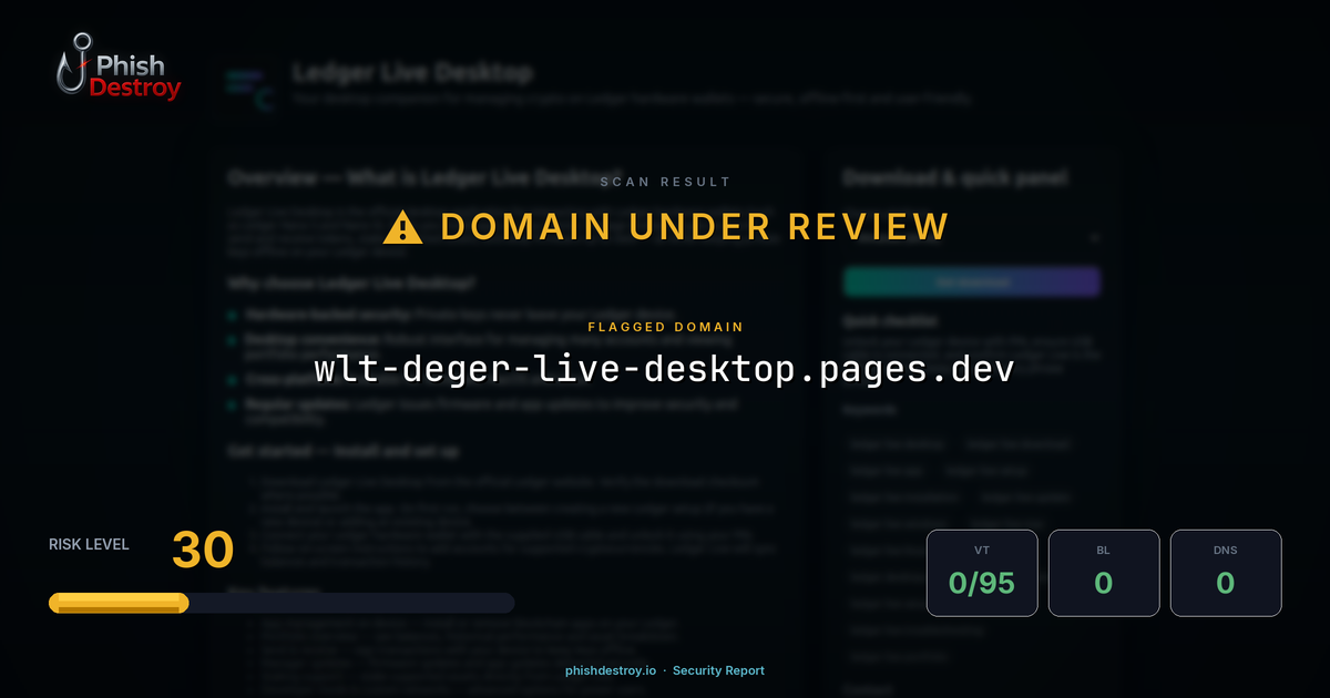 wlt-deger-live-desktop.pages.dev phishing report — threat analysis by PhishDestroy