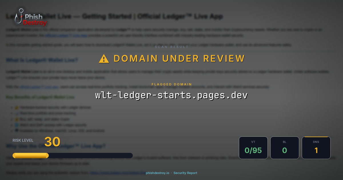 wlt-ledger-starts.pages.dev phishing report — threat analysis by PhishDestroy