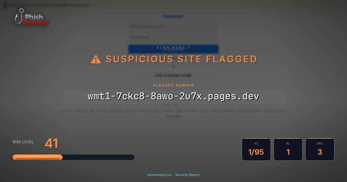 wmt1-7ckc8-8awo-2u7x.pages.dev phishing report — threat analysis by PhishDestroy