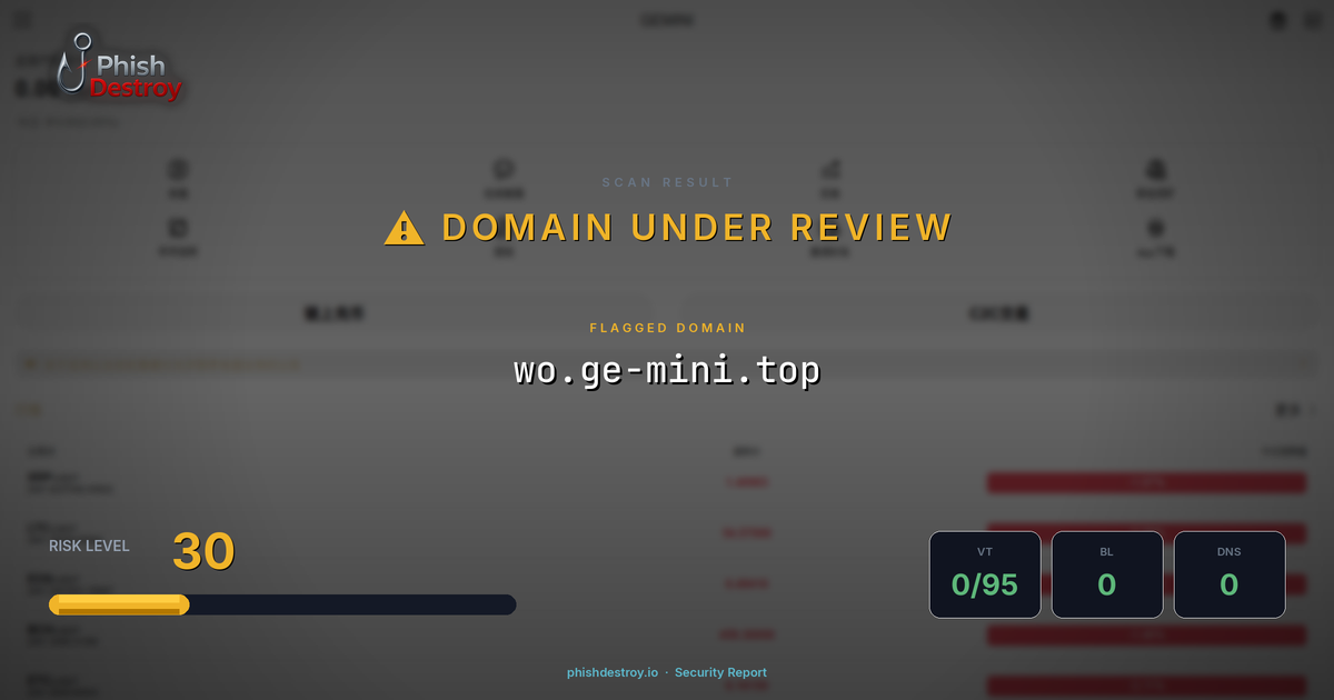 wo.ge-mini.top phishing report — threat analysis by PhishDestroy