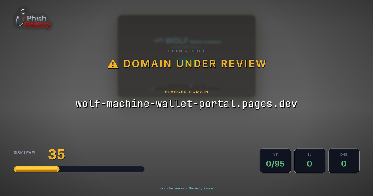 wolf-machine-wallet-portal.pages.dev phishing report — threat analysis by PhishDestroy