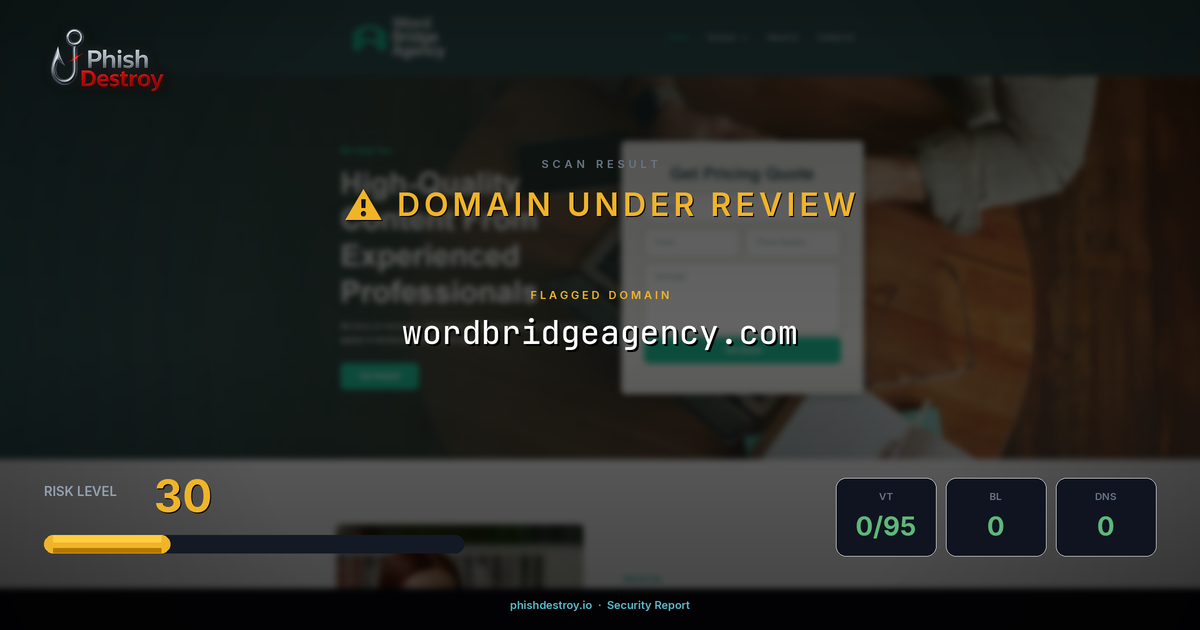 wordbridgeagency.com phishing report — threat analysis by PhishDestroy