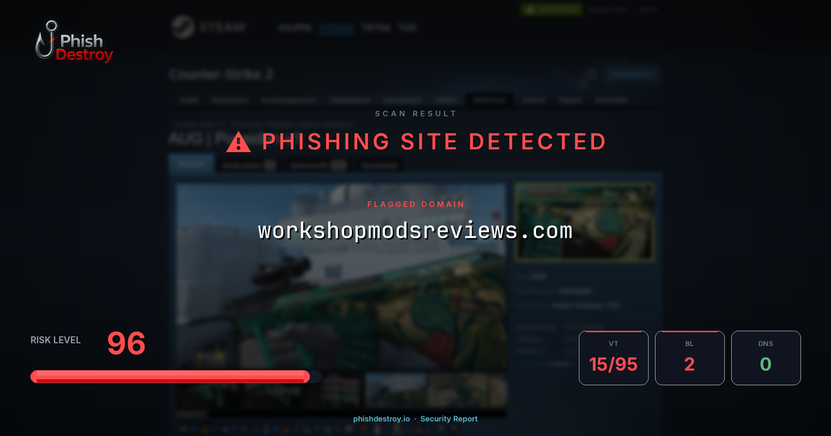 workshopmodsreviews.com phishing report — threat analysis by PhishDestroy