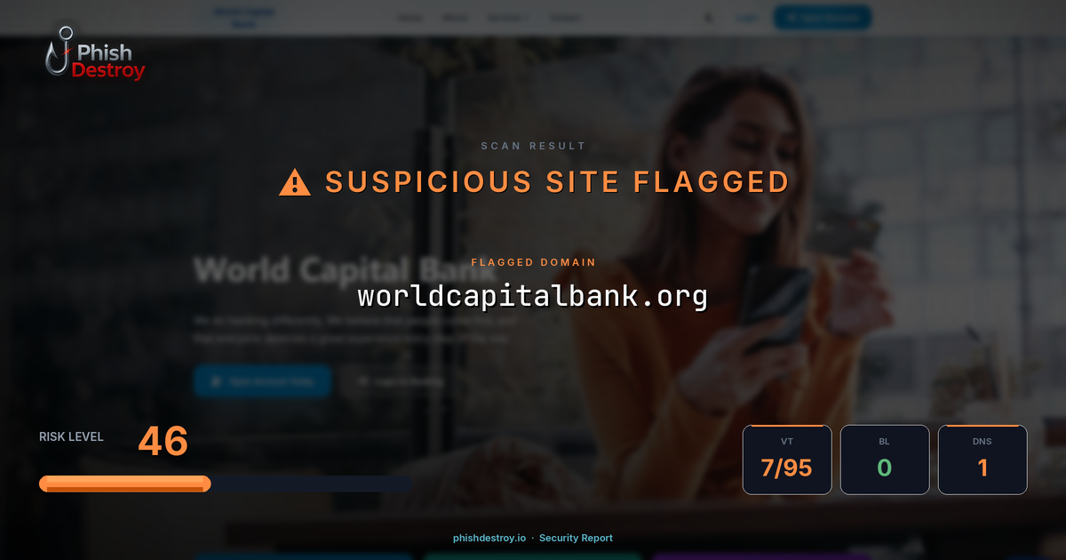 worldcapitalbank.org phishing report — threat analysis by PhishDestroy
