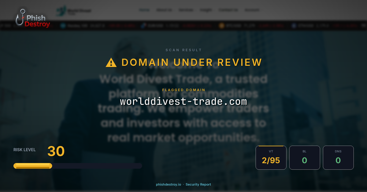 worlddivest-trade.com phishing report — threat analysis by PhishDestroy
