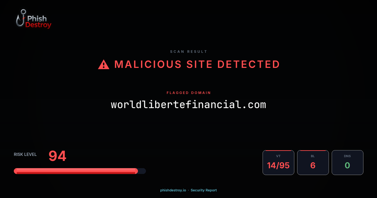 worldlibertefinancial.com phishing report — threat analysis by PhishDestroy