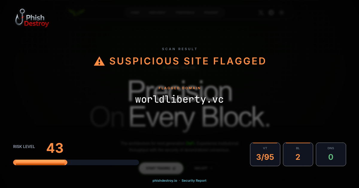 worldliberty.vc phishing report — threat analysis by PhishDestroy