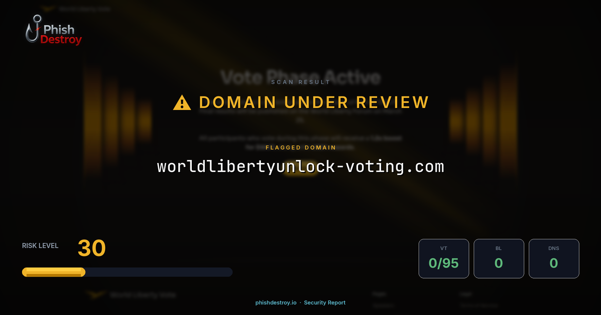 worldlibertyunlock-voting.com phishing report — threat analysis by PhishDestroy