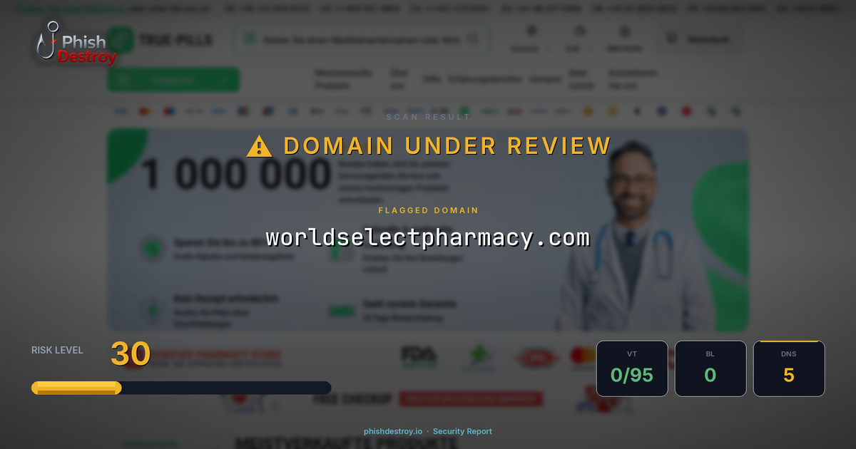 worldselectpharmacy.com phishing report — threat analysis by PhishDestroy