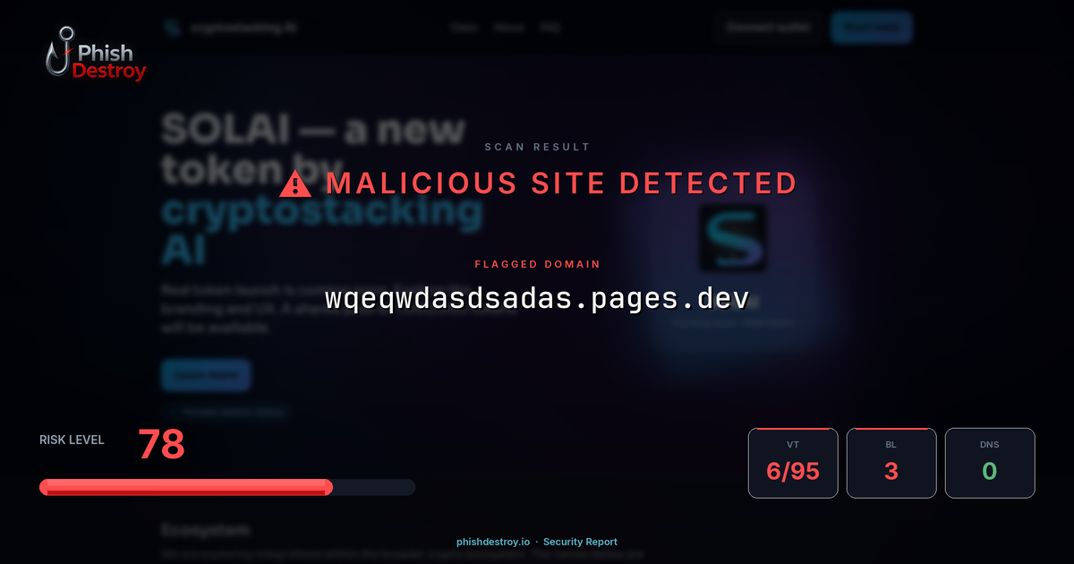 wqeqwdasdsadas.pages.dev phishing report — threat analysis by PhishDestroy