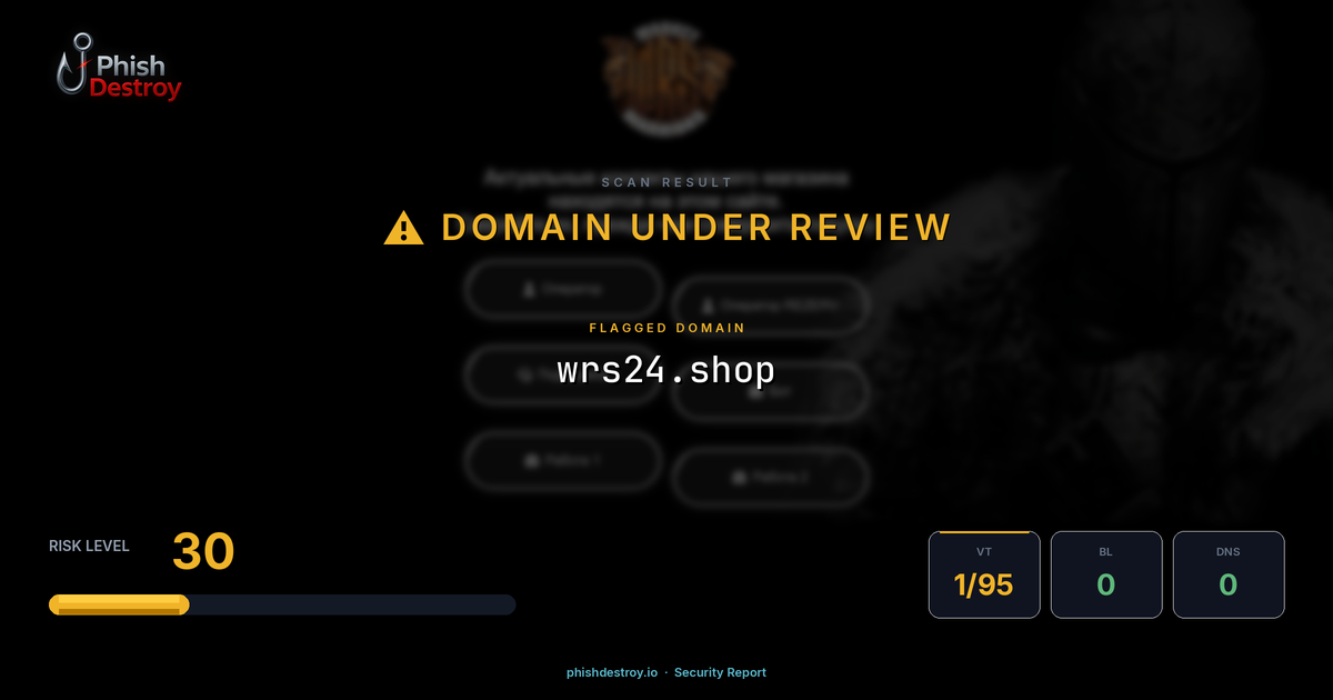 wrs24.shop phishing report — threat analysis by PhishDestroy
