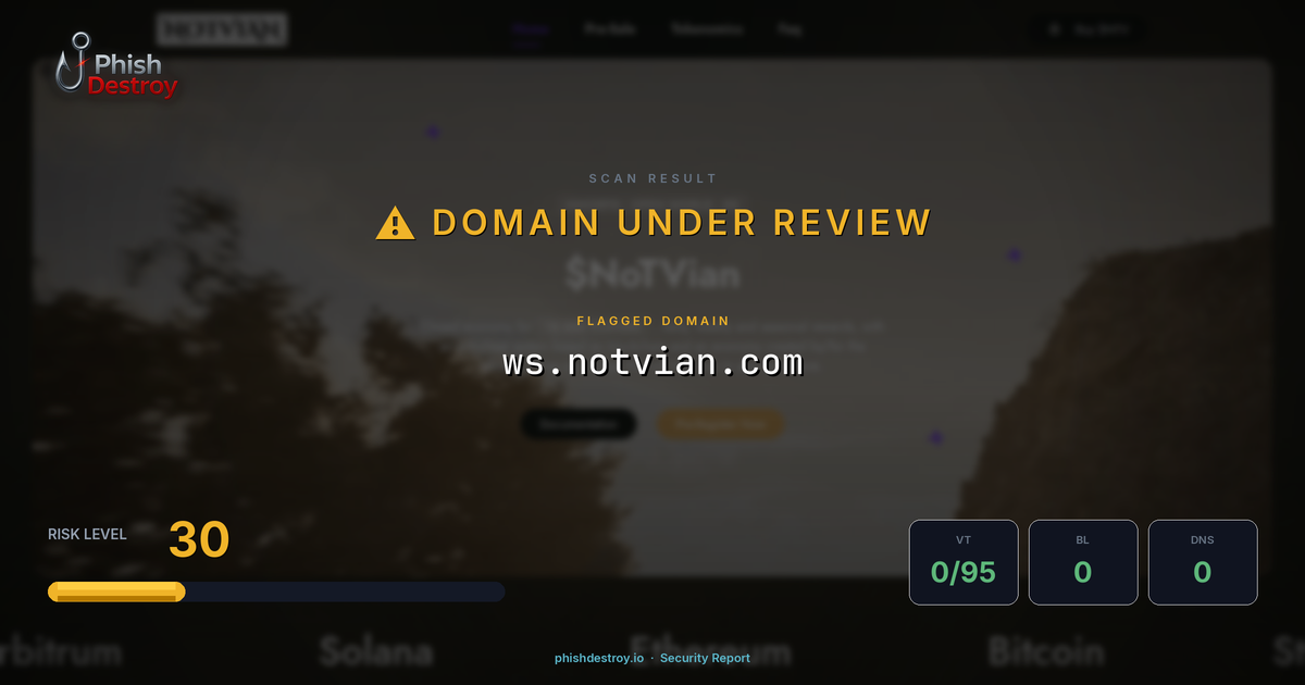 ws.notvian.com phishing report — threat analysis by PhishDestroy