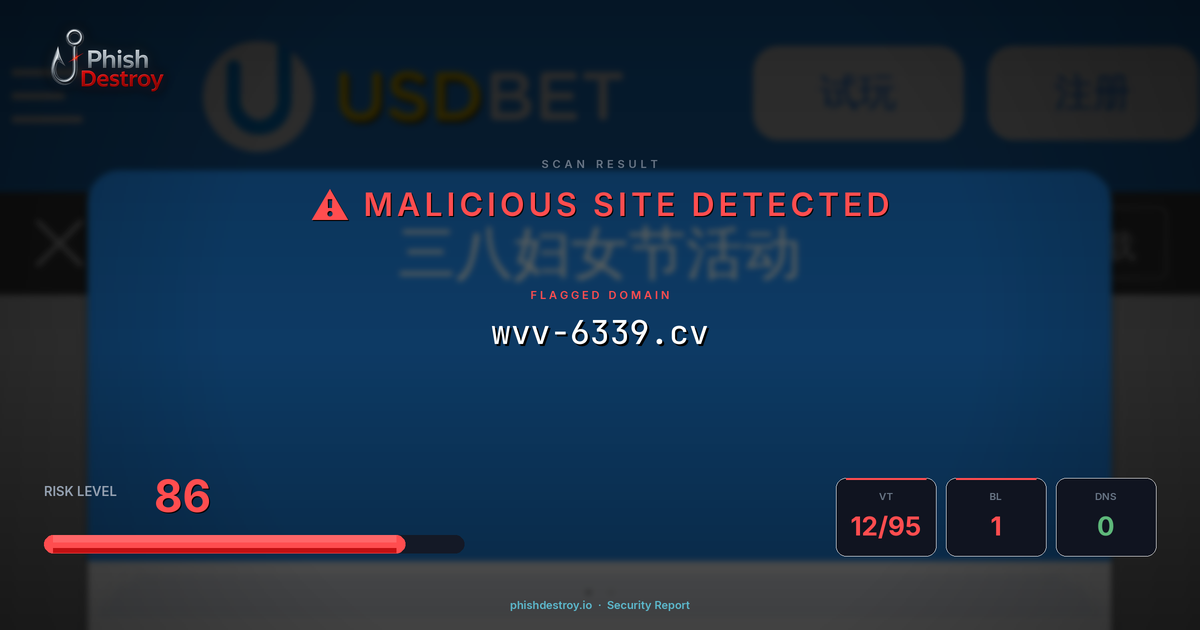 wvv-6339.cv phishing report — threat analysis by PhishDestroy