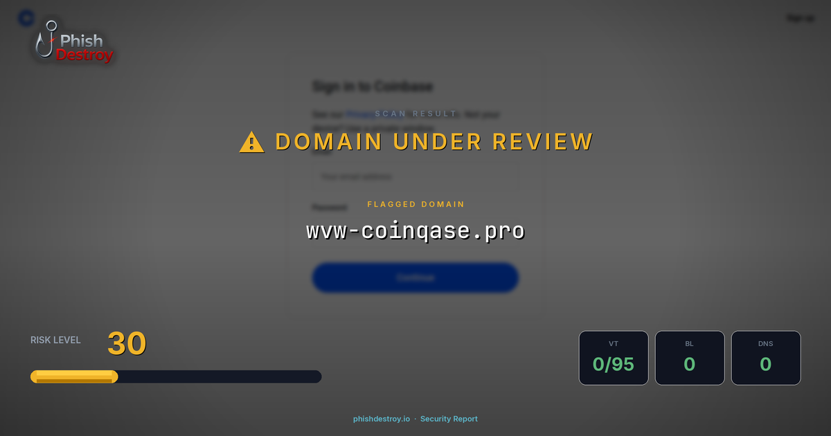 wvw-coinqase.pro phishing report — threat analysis by PhishDestroy